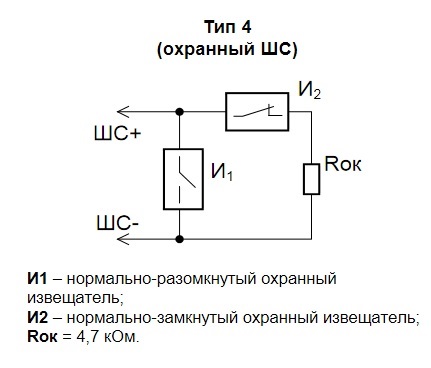 Магнито-контакт УДП 535-26 