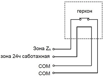 Извещатель охранный точечный магнитоконтактный ИО 102-50 (СМК-20)